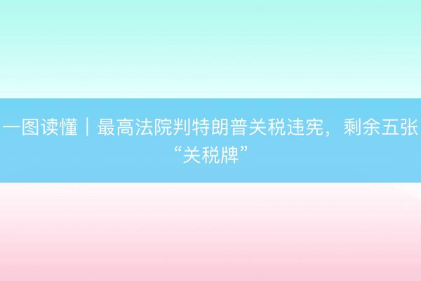 一图读懂｜最高法院判特朗普关税违宪，剩余五张“关税牌”
